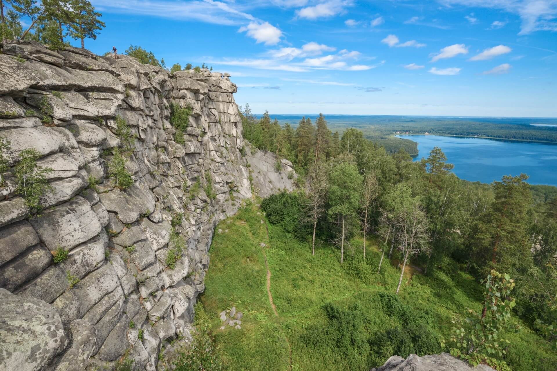 Аракульские Шиханы, Свердловская область